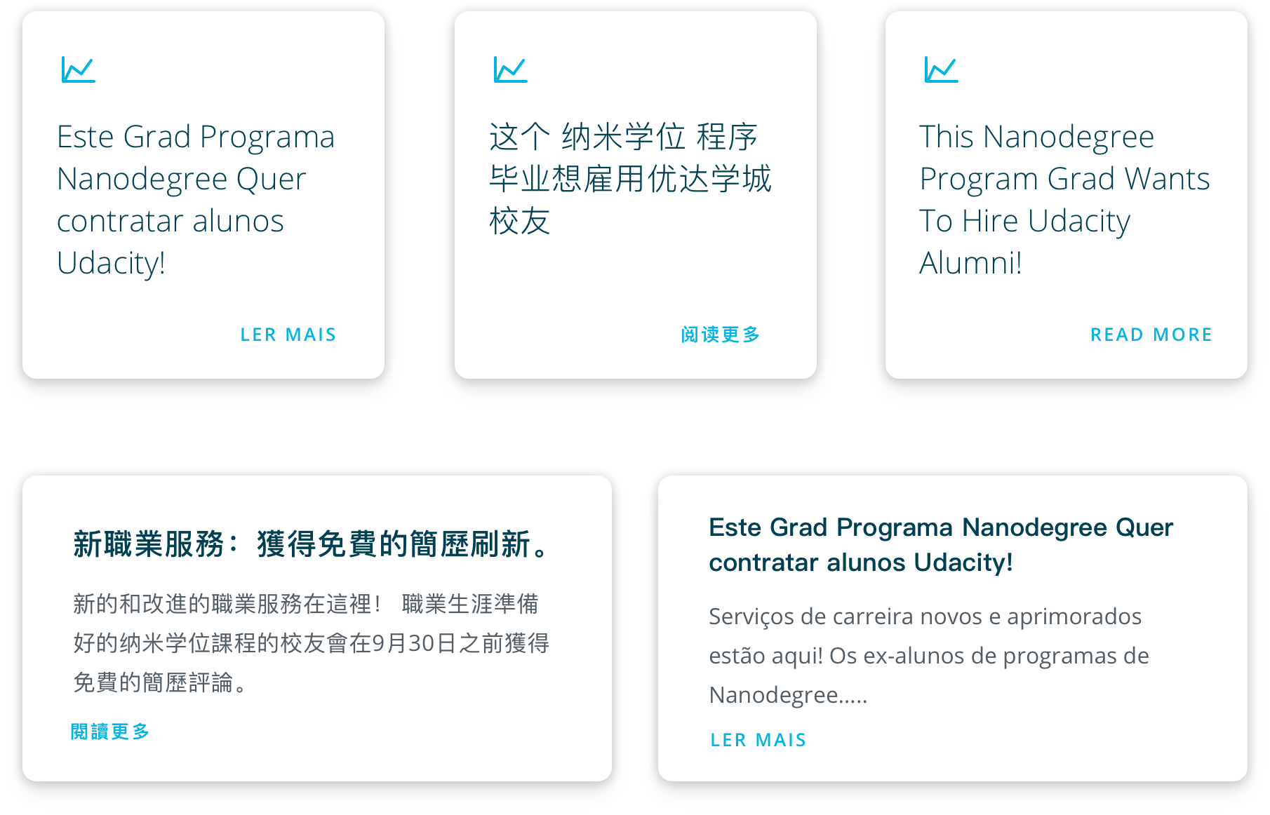 internationalization2 copy